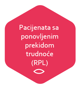 Pacijenti sa ponovljenim prekidom trudnoće