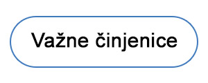 Nekoliko osnovnih činjenica na koje bi morali da obrate pažnju!